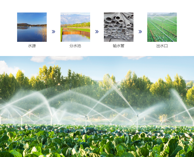 农业灌溉系统.jpg