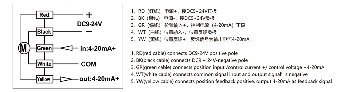 比例调节型微型电动球阀-接线方式.jpg